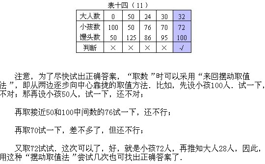 二年級奧數,奧數課本,奧數講義