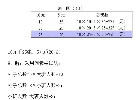 二年級奧數,奧數課本,奧數講義