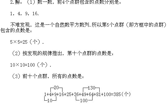 二年級奧數(shù),奧數(shù)課本,奧數(shù)講義