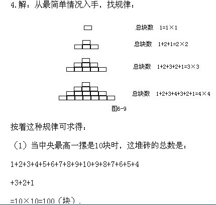 二年級奧數(shù),奧數(shù)課本,奧數(shù)講義