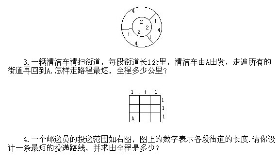 ���꼉(j��)�W��(sh��),�W��(sh��)�n��,�W��(sh��)�v�x,�W��(sh��)��